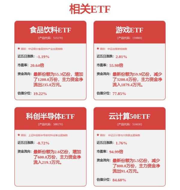宇轩配资 药师帮周线八连阳后整固蓄势 基本面扎实获机构看好