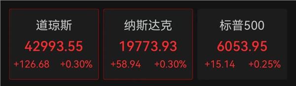 兴盛网  “降息100个基点！”特朗普再发声