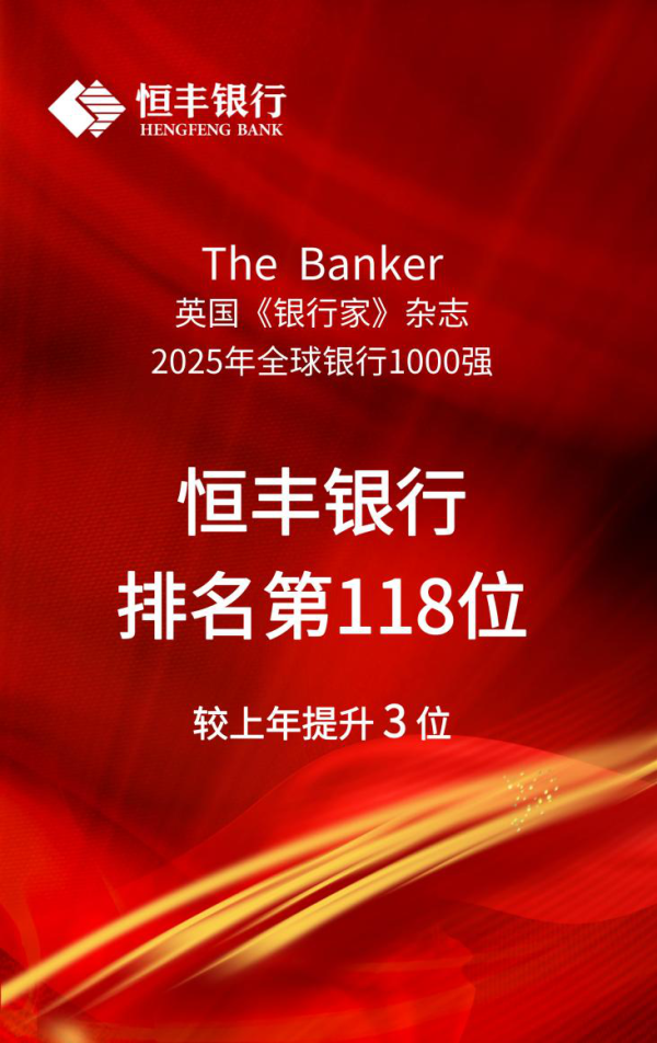 众诚速配 恒丰银行全球千强排名第118位 较上年提升3位